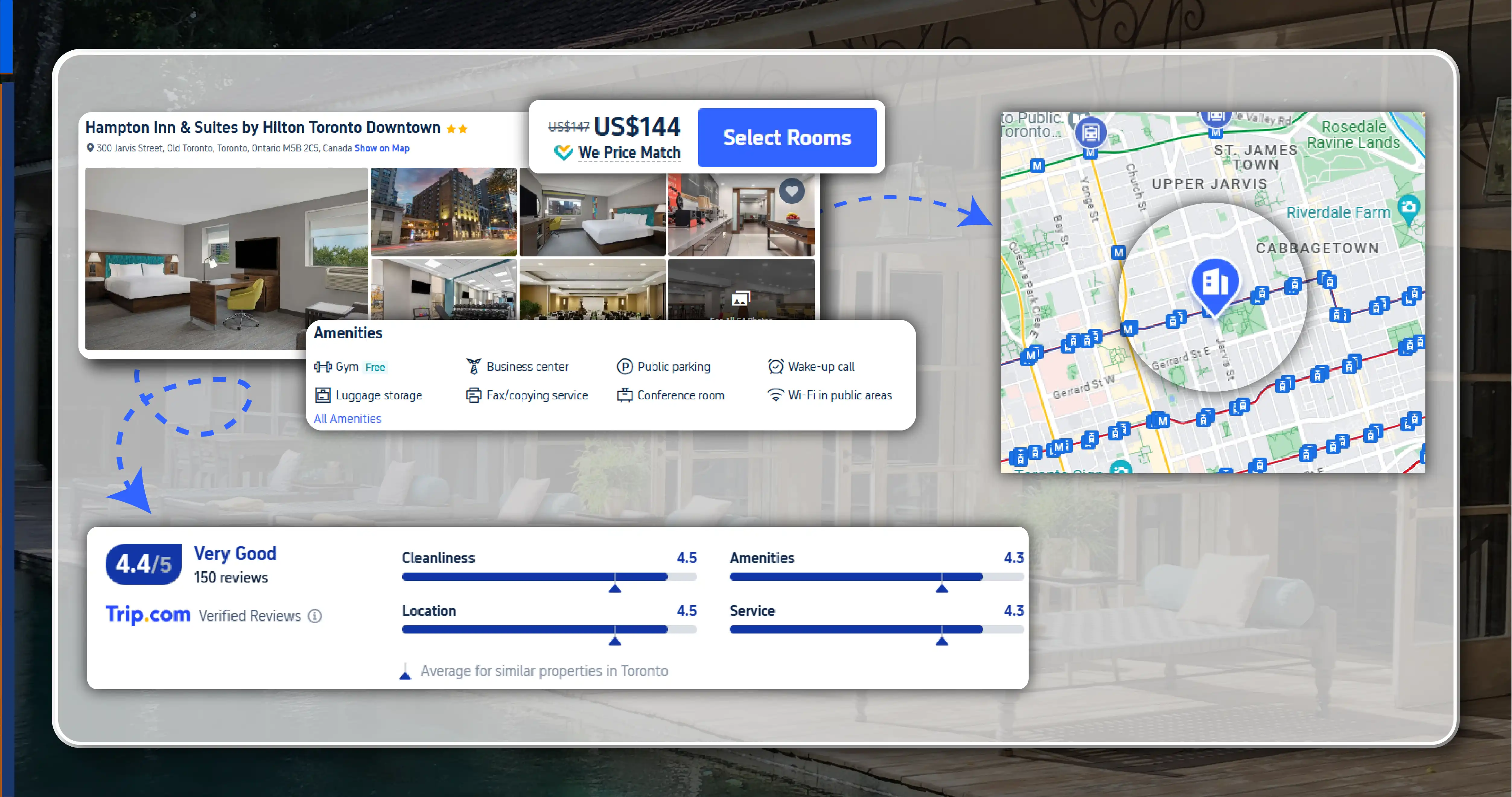 w Web Scraping Works for Hotel Dat